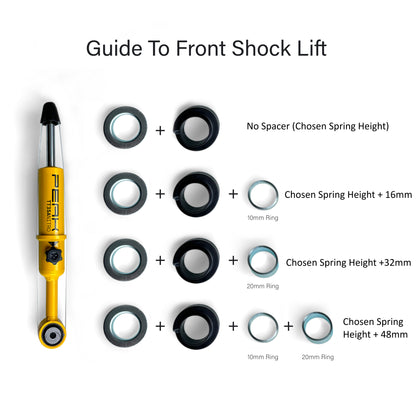 PEAK Ultimate 2 Inch Shock and Suspension Combo for KGM SsangYong Rexton, view 4
